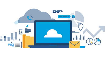 NetSuite Orderin 供应链管理软件，让小企业也能变强大