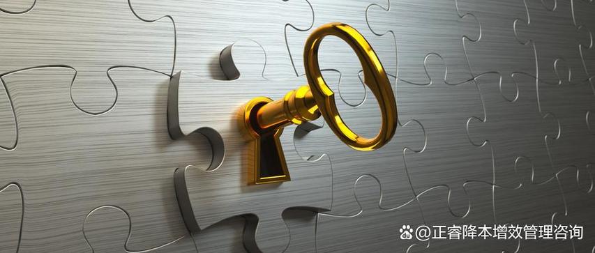 业绩增长停滞？靠谱企业管理咨询公司来支招
